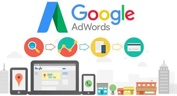 莆田乌鲁木齐谷歌关键字排名优化